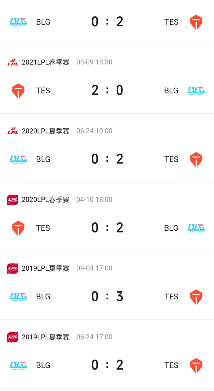 包含TES绝杀RNG，Ming团战一打五激烈交锋全球总决赛，技惊四座的词条