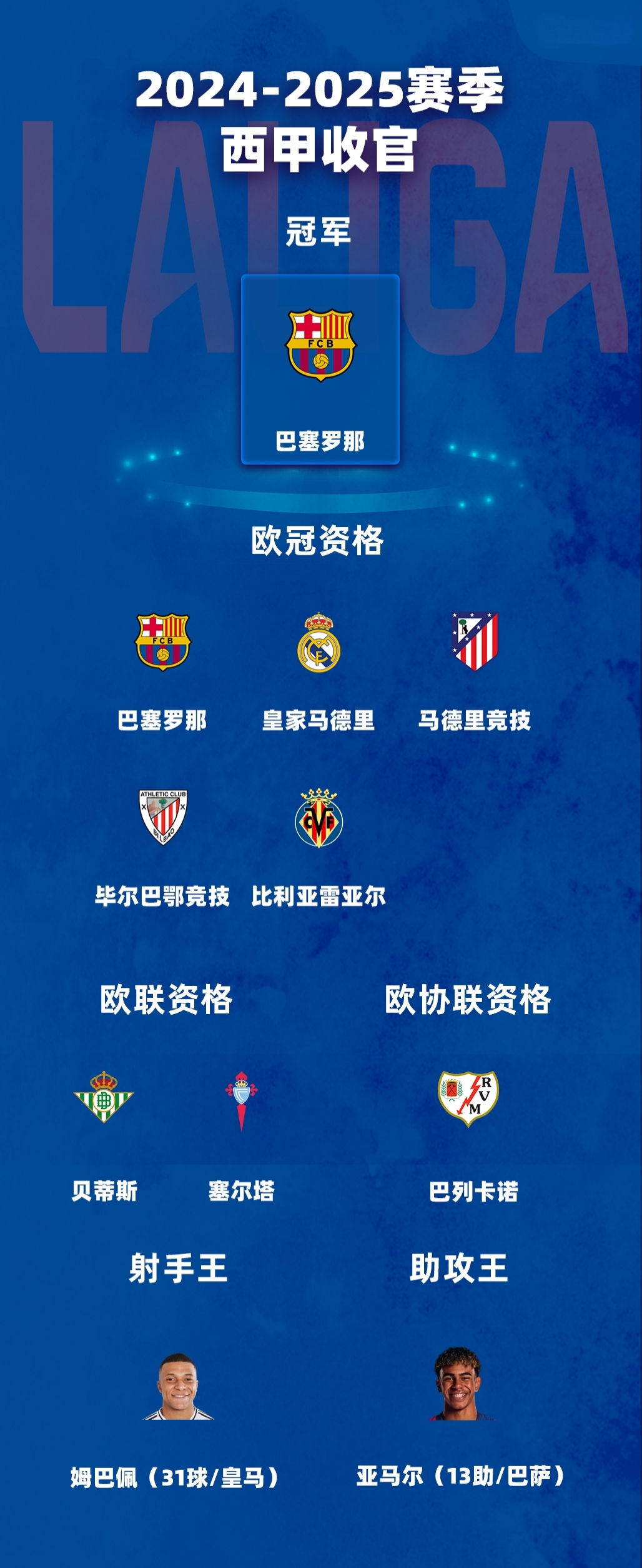 关于欧洲冠军联赛改制计划出炉新赛季或将亮相的信息